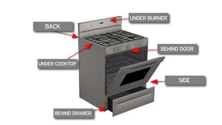 Gas stove model number location — behind the storage drawer